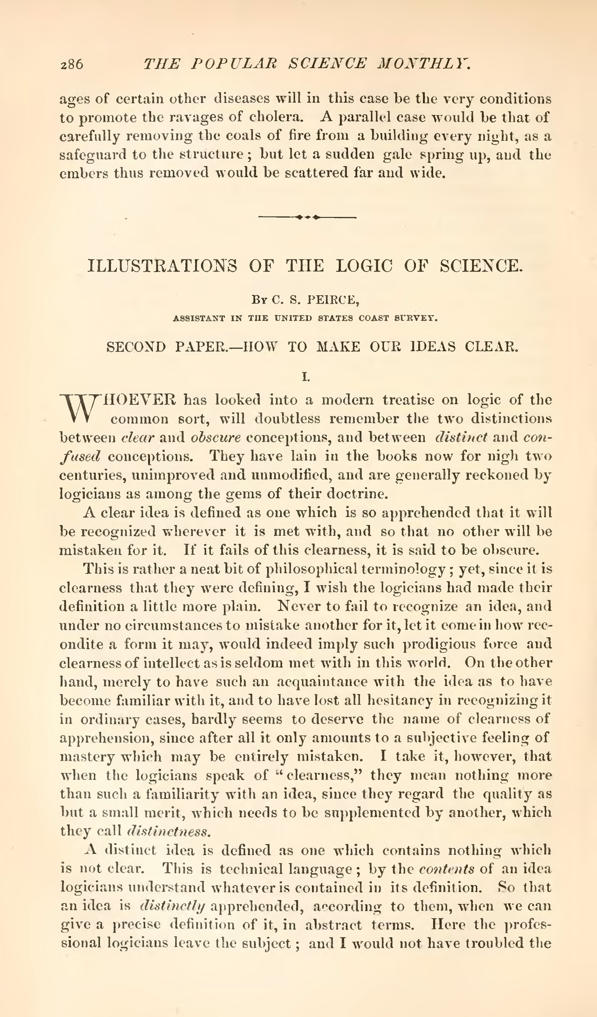 Popular Science Monthly 1878년 1월호 286쪽, How to Make Our Ideas Clear 논문이 시작되는 지면